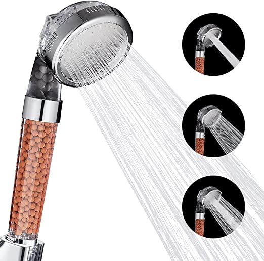 Read more about the article shower head