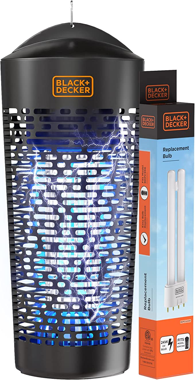 Read more about the article Mosquito repellents