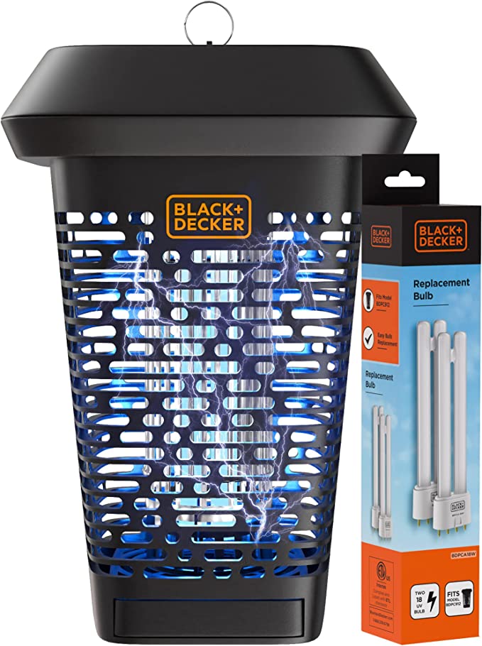 Read more about the article Mosquito repellents