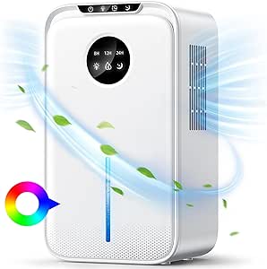 Read more about the article Luftentfeuchter