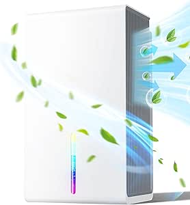 Read more about the article Dehumidifier