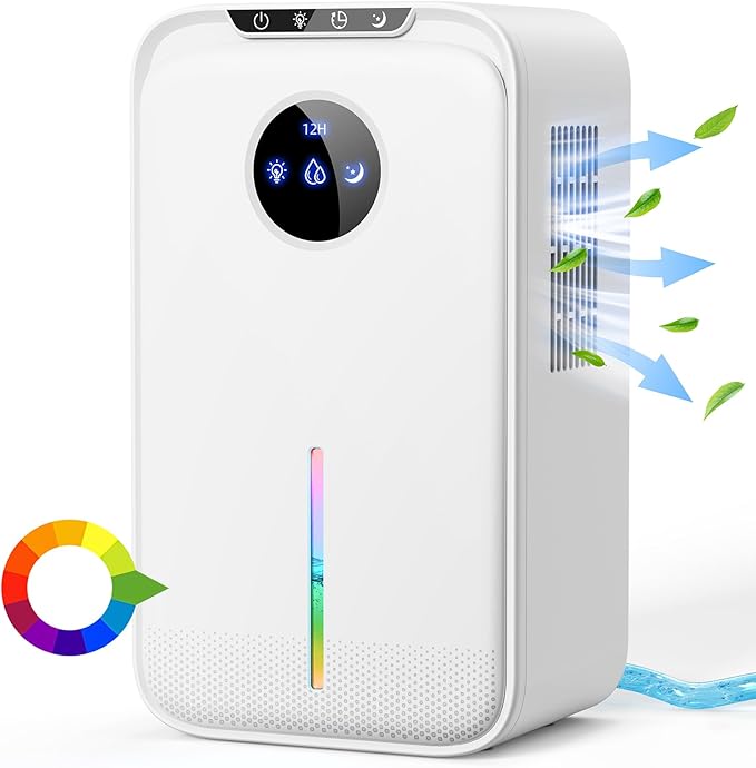 Read more about the article Dehumidifier