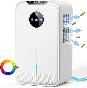 Read more about the article Dehumidifier