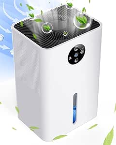 Read more about the article Dehumidifier