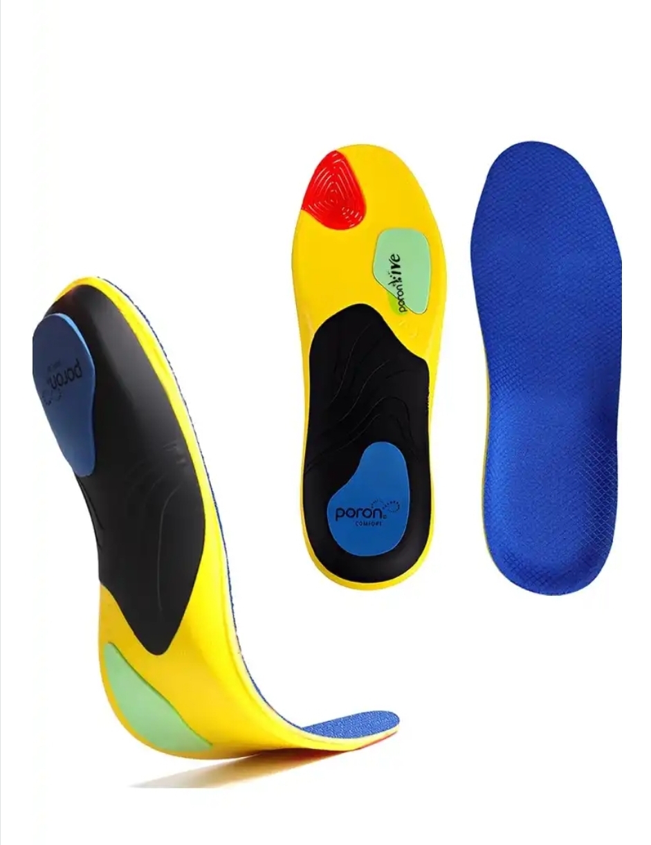 Read more about the article orthopedic insoles