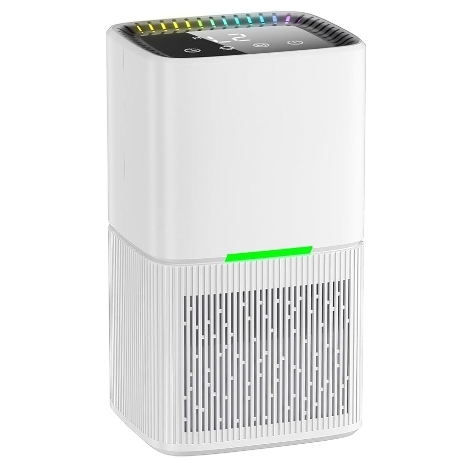 Read more about the article Dehumidifier