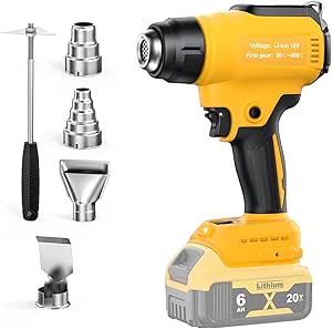 Read more about the article Heat Gun