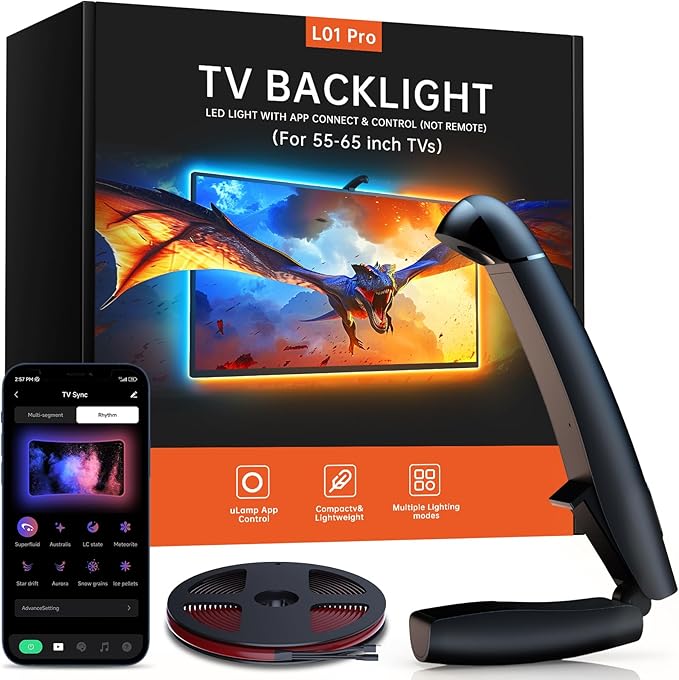 Read more about the article tv led backlight