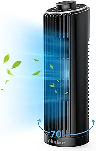 Read more about the article fan for bedroom