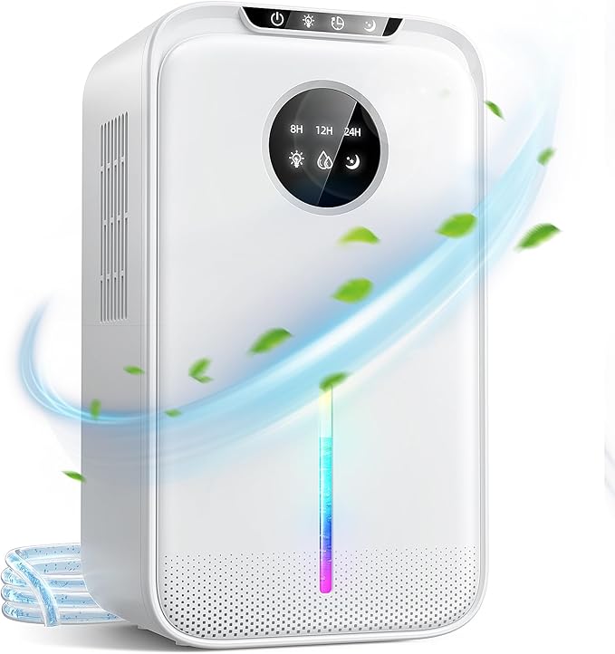 Read more about the article Dehumidifier