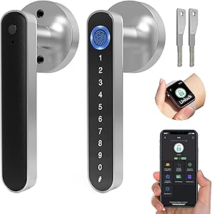 Read more about the article Smart lock