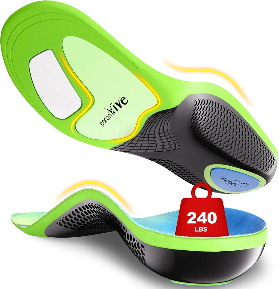 Read more about the article Insoles