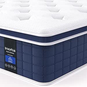 Read more about the article Mattress