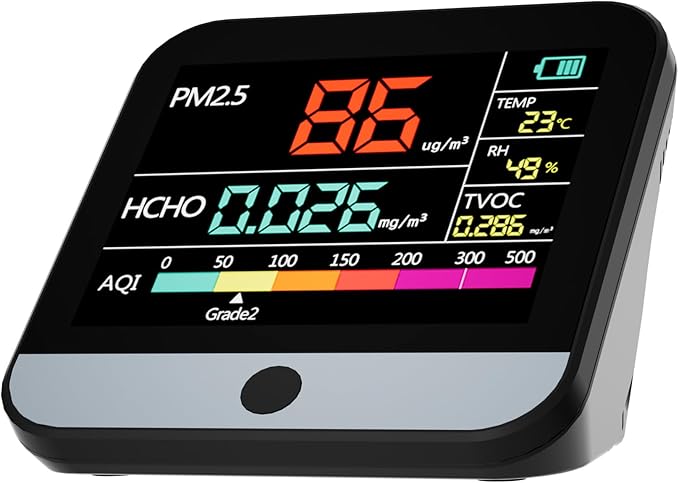 Read more about the article AIR QUALITY MONITOR INDOOR