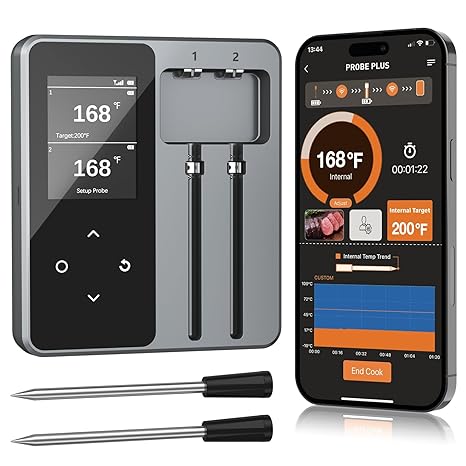 Read more about the article Meat Thermometer