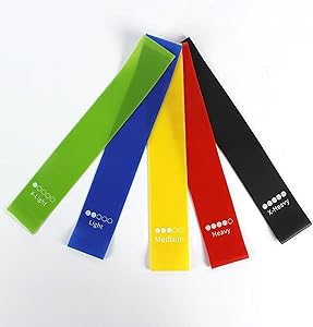 Read more about the article Resistance Bands for Working Out