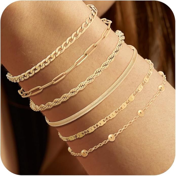 Read more about the article Gold Bracelets for Women