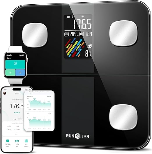 Read more about the article Digital Body Fat Scales