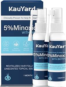 Read more about the article 5% Minoxidil Hair Growth Spray for Women and Men