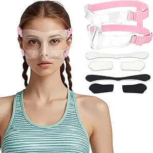 Read more about the article nose guard