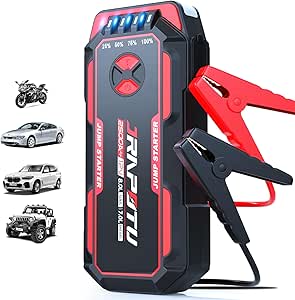 Read more about the article Jump Starter Power Bank