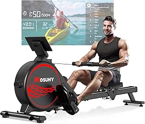 Read more about the article rudergerät für zuhause