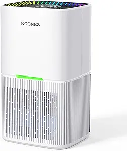 Read more about the article Dehumidifier