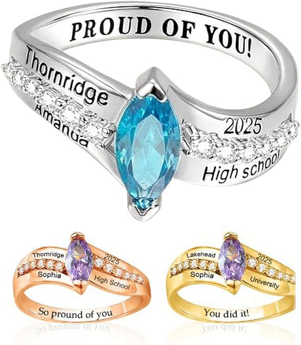 Read more about the article Ring