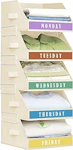 Read more about the article 5 drawer storage organizer