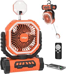 Read more about the article camping ventilator