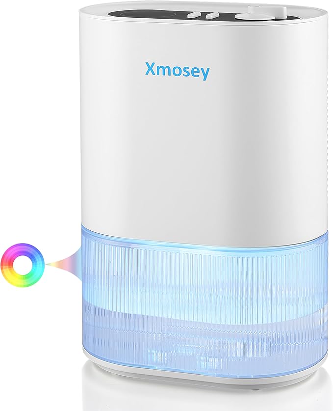 Read more about the article Dehumidifier