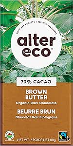 Read more about the article Brown Butter