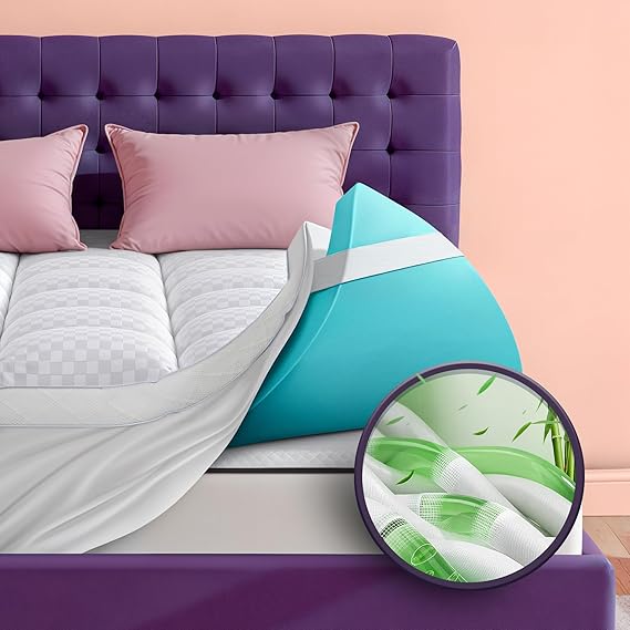 Read more about the article Memory Foam Mattress Topper