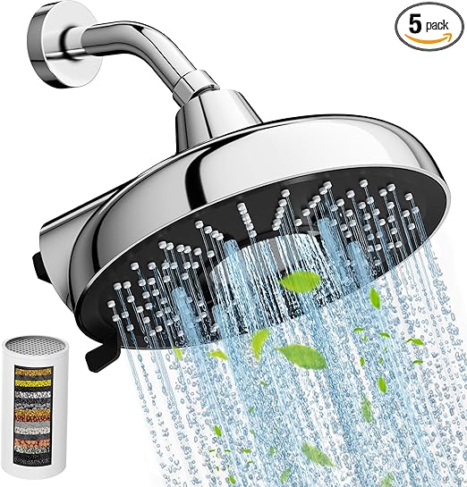 Read more about the article Shower Head