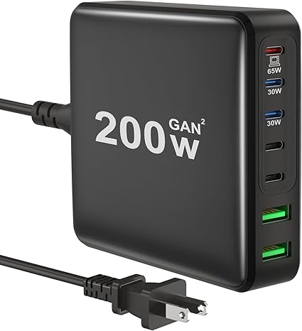 Read more about the article USB C Charger