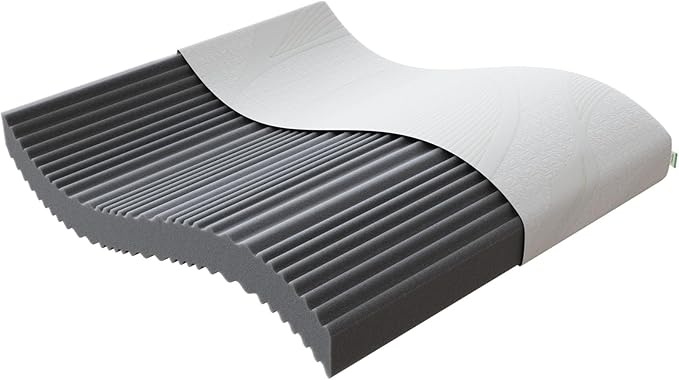 Read more about the article Novilla Mattress 180 x 200 7-Zone Mattress Oeko-Tex CertiPUR US Mattress Medium Firm