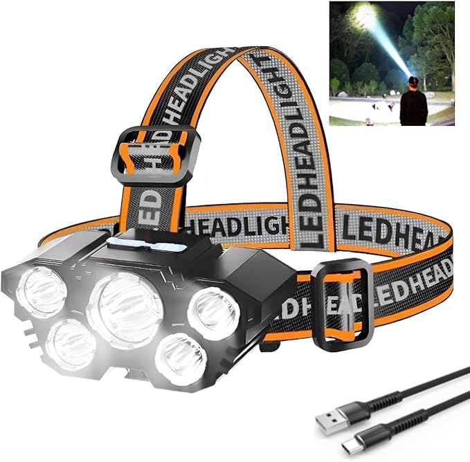 Read more about the article Rechargable Headlamp