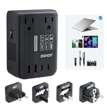 Read more about the article voltage converter us to europe