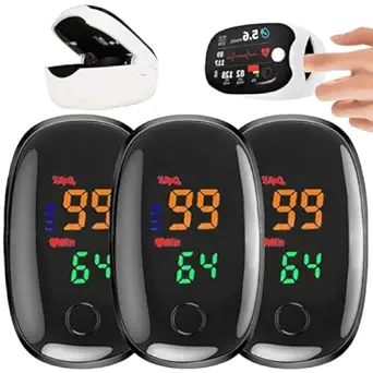 Read more about the article Non Invasive for Meter-Glucose monitor no pricking glucose meters