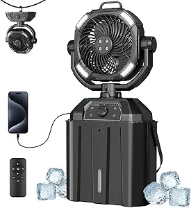 Read more about the article Misting Fan