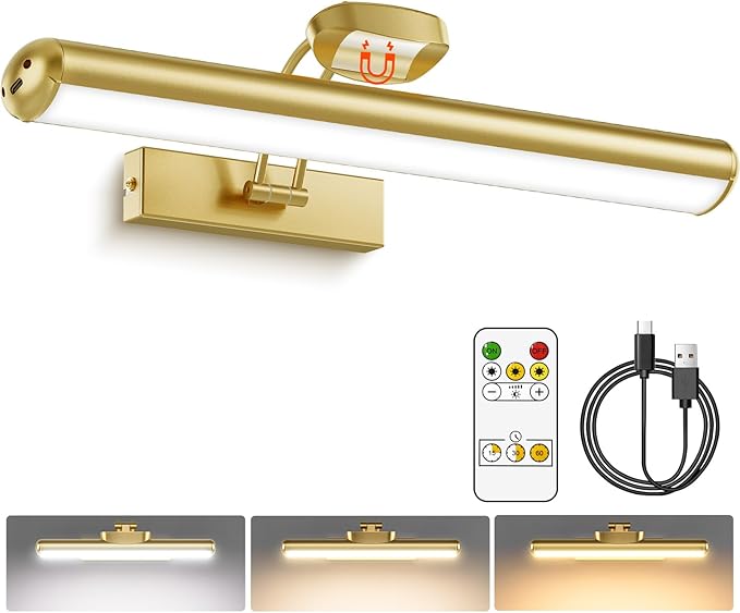 Read more about the article Picture Lights for Wall