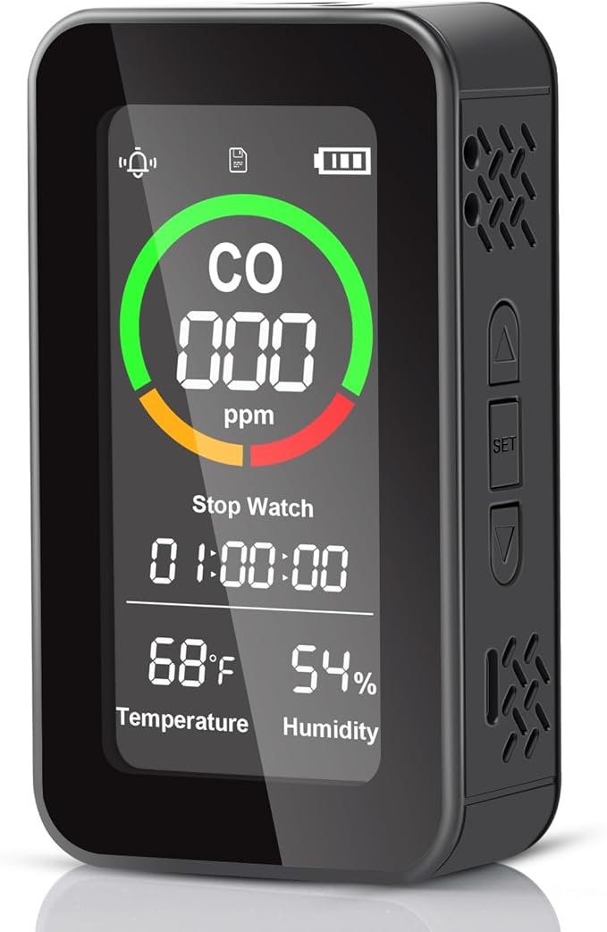 Read more about the article Portable Carbon Monoxide Detector