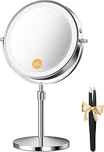 Read more about the article makeup mirror