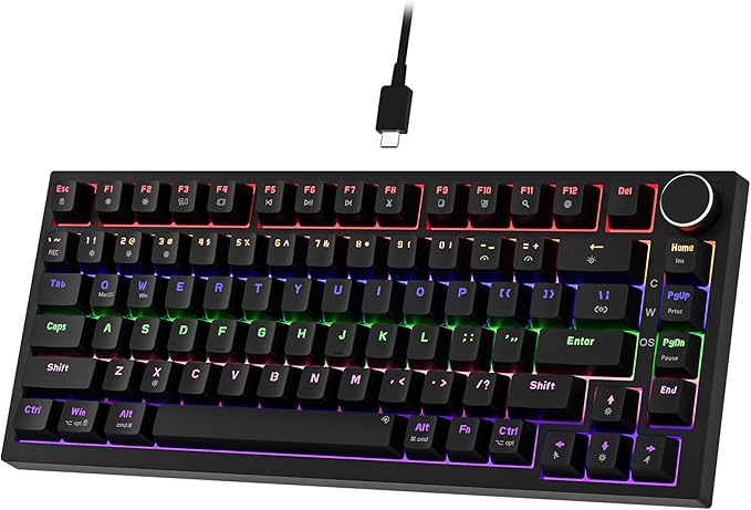 Read more about the article Keyboard