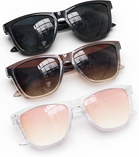 Read more about the article Polarized Sunglasses