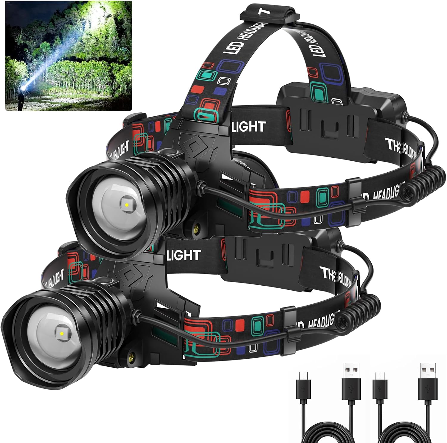 Read more about the article Super Bright Rechargeable Headlamp
