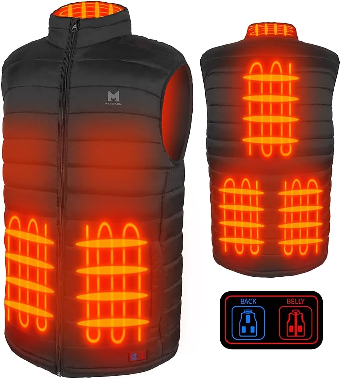 Read more about the article Beheizbare Weste