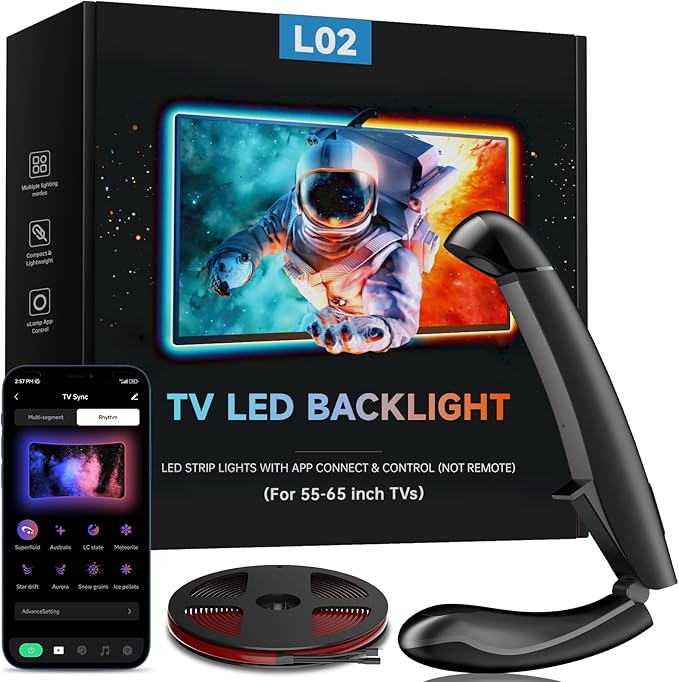 Read more about the article tv led backlight