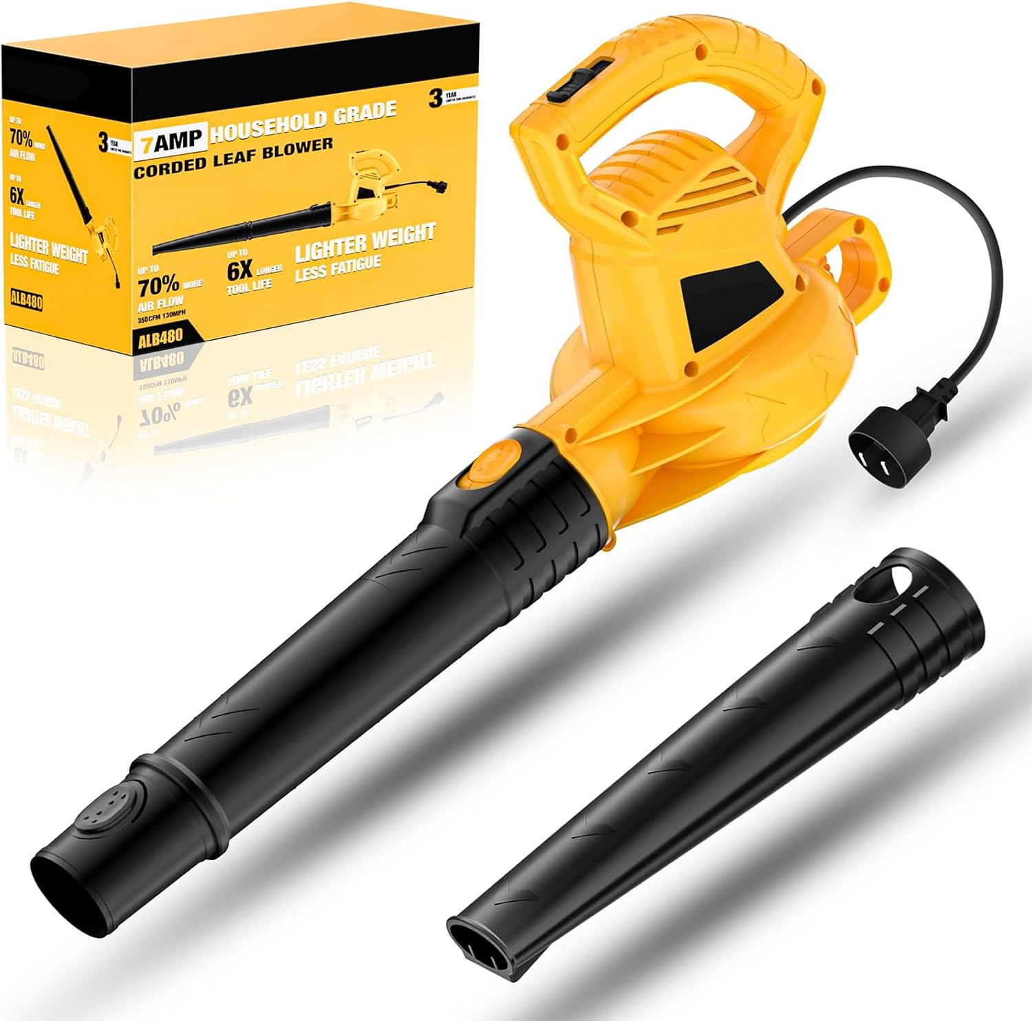 Read more about the article Electric Leaf Blower