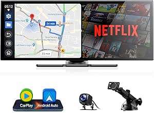 Read more about the article car multimedia player